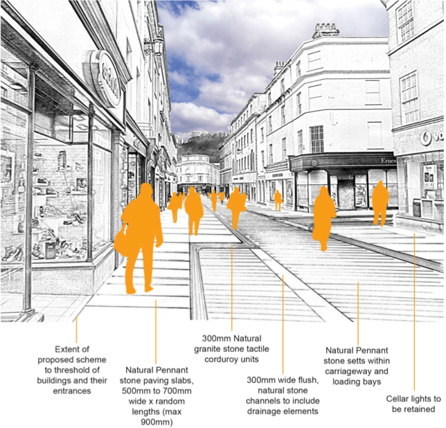 Stall Street Artist Impression