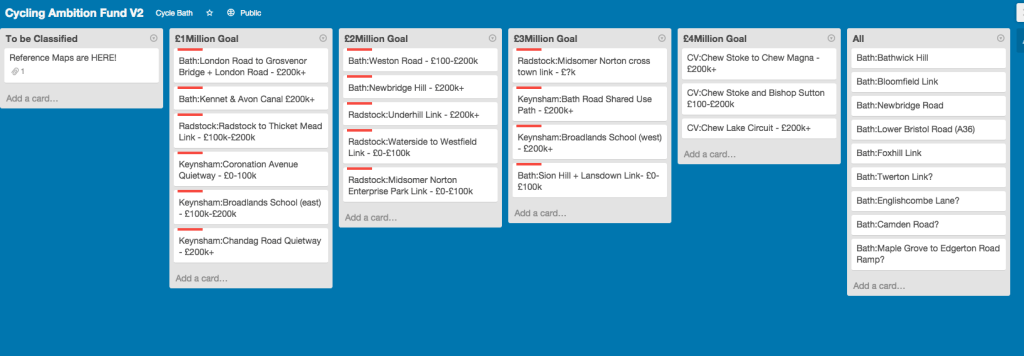 Cycling Ambition Grant Trello Board as of Tuesday 23rd December 2014