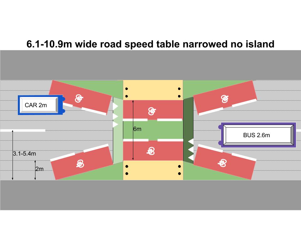 6.1-10.9m wide road speed table narrowed no island