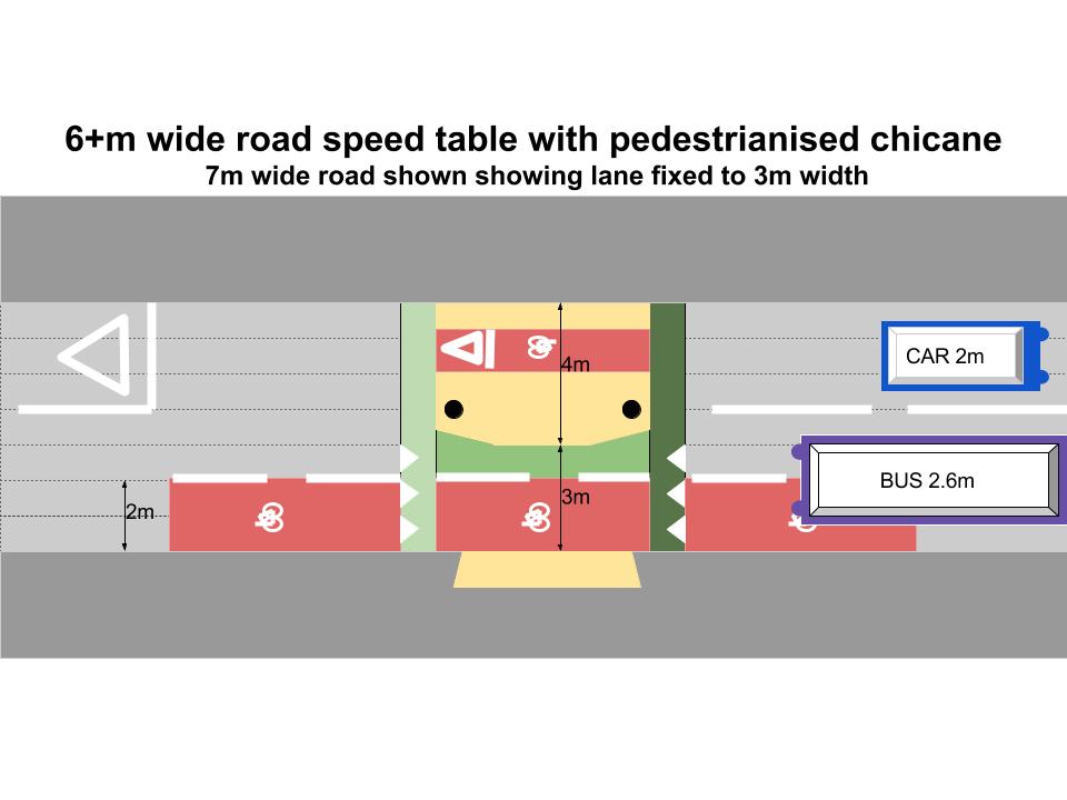 6+m wide road speed table with pedestrianised chicane