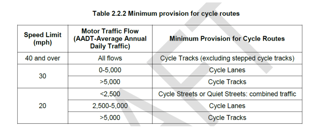 Screen Shot 2016-08-23 at 14.27.15