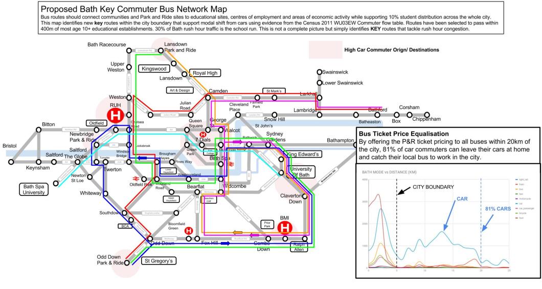Bath Key Bus Network Map