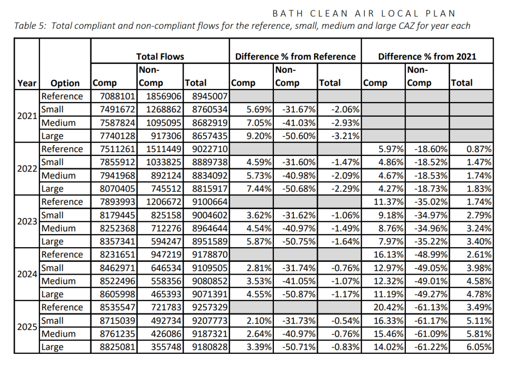 Screen Shot 2018-04-04 at 08.01.38