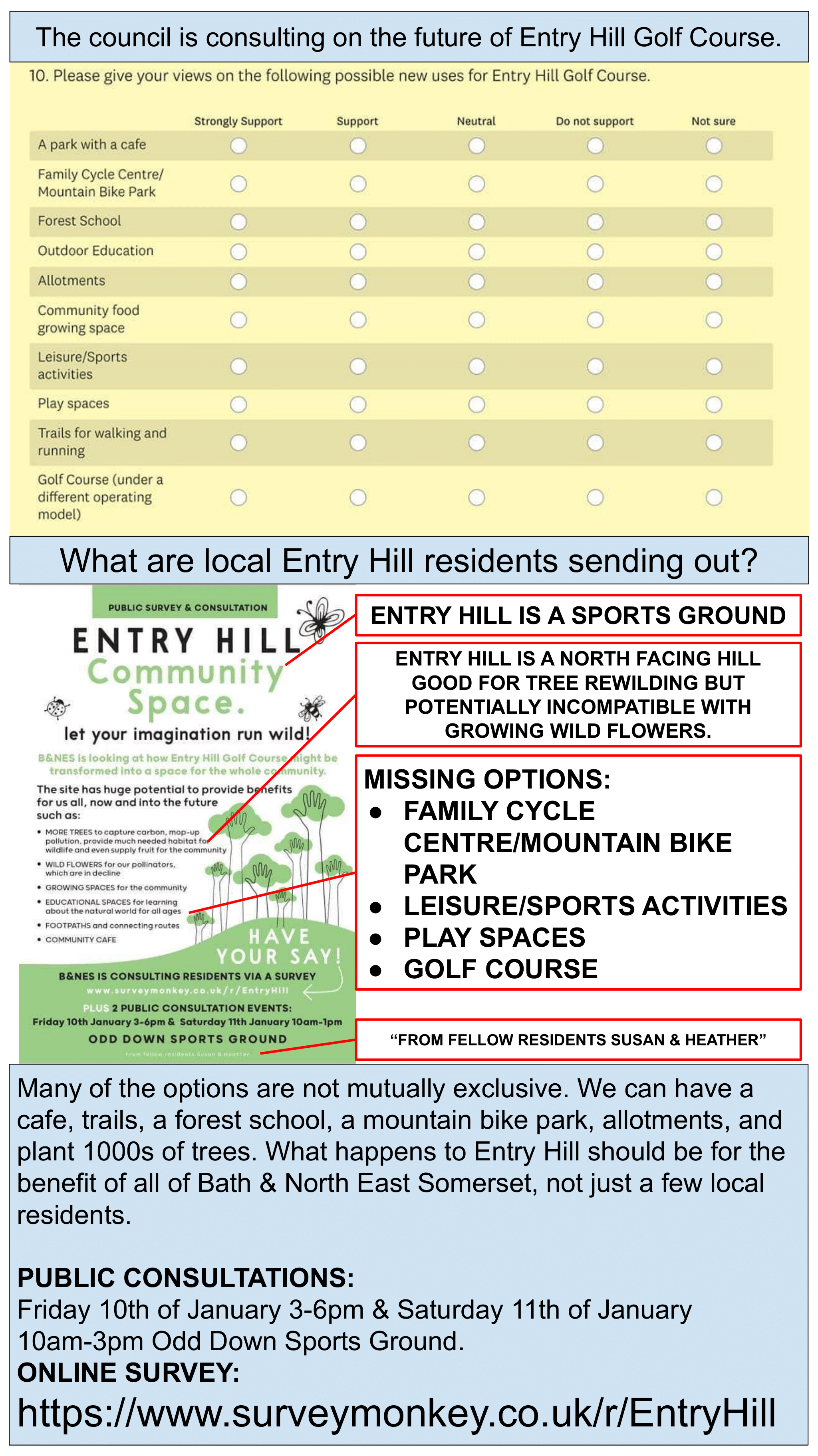 Entry Hill Golf Course or Entry Hill Family Cycling Centre and MTB Park ...