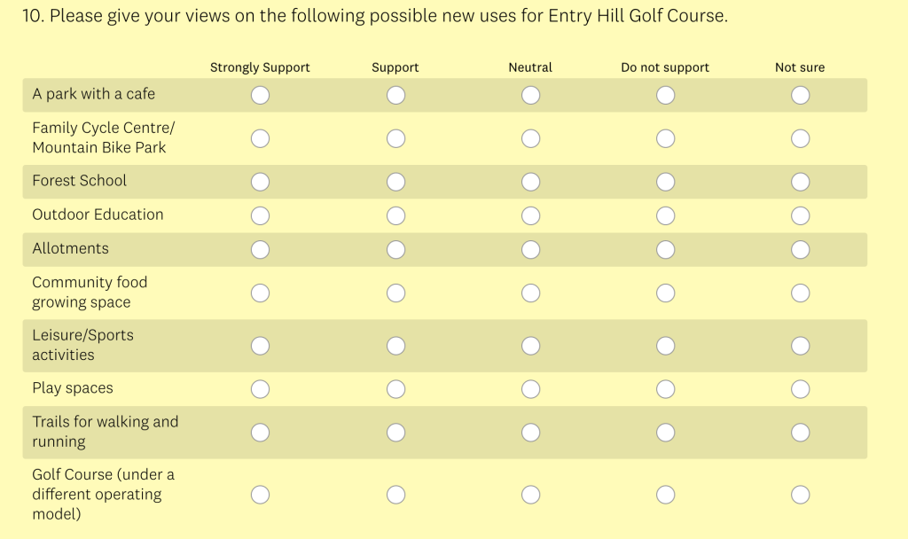 Entry Hill Golf Course or Entry Hill Family Cycling Centre and MTB Park ...