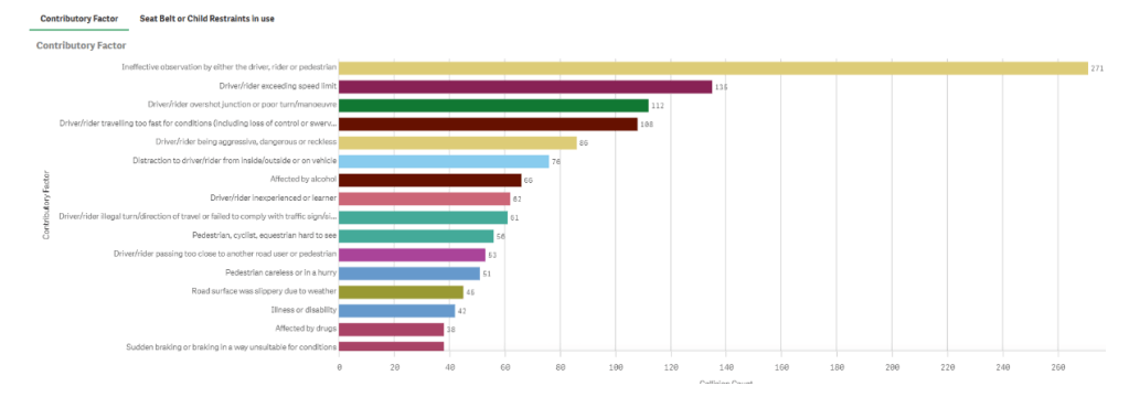 screenshot from ASP news article on KSIs in 2025